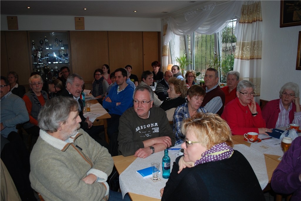 Jahreshauptversammlung 2013